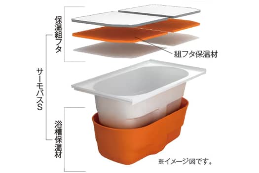 高断熱浴槽